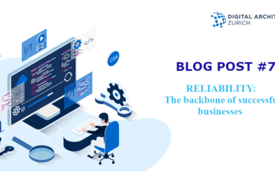 Reliability: The backbone of successful businesses
